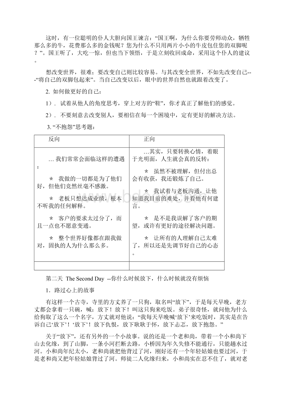 21天不抱怨习惯养成法.docx_第2页