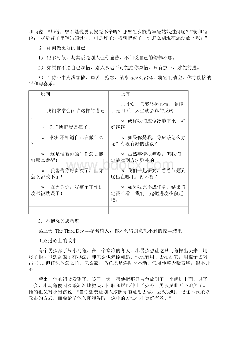 21天不抱怨习惯养成法.docx_第3页