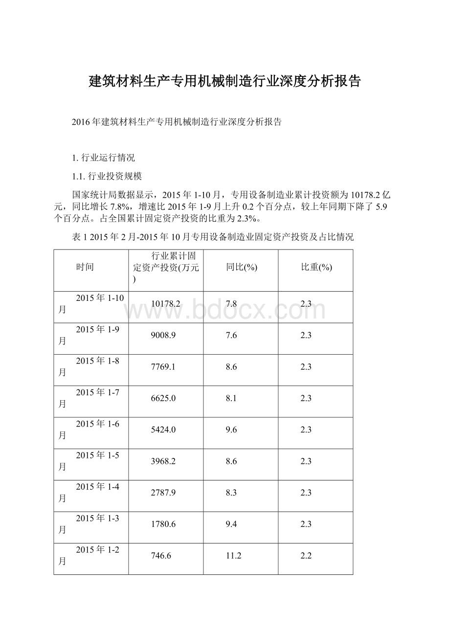 建筑材料生产专用机械制造行业深度分析报告.docx_第1页