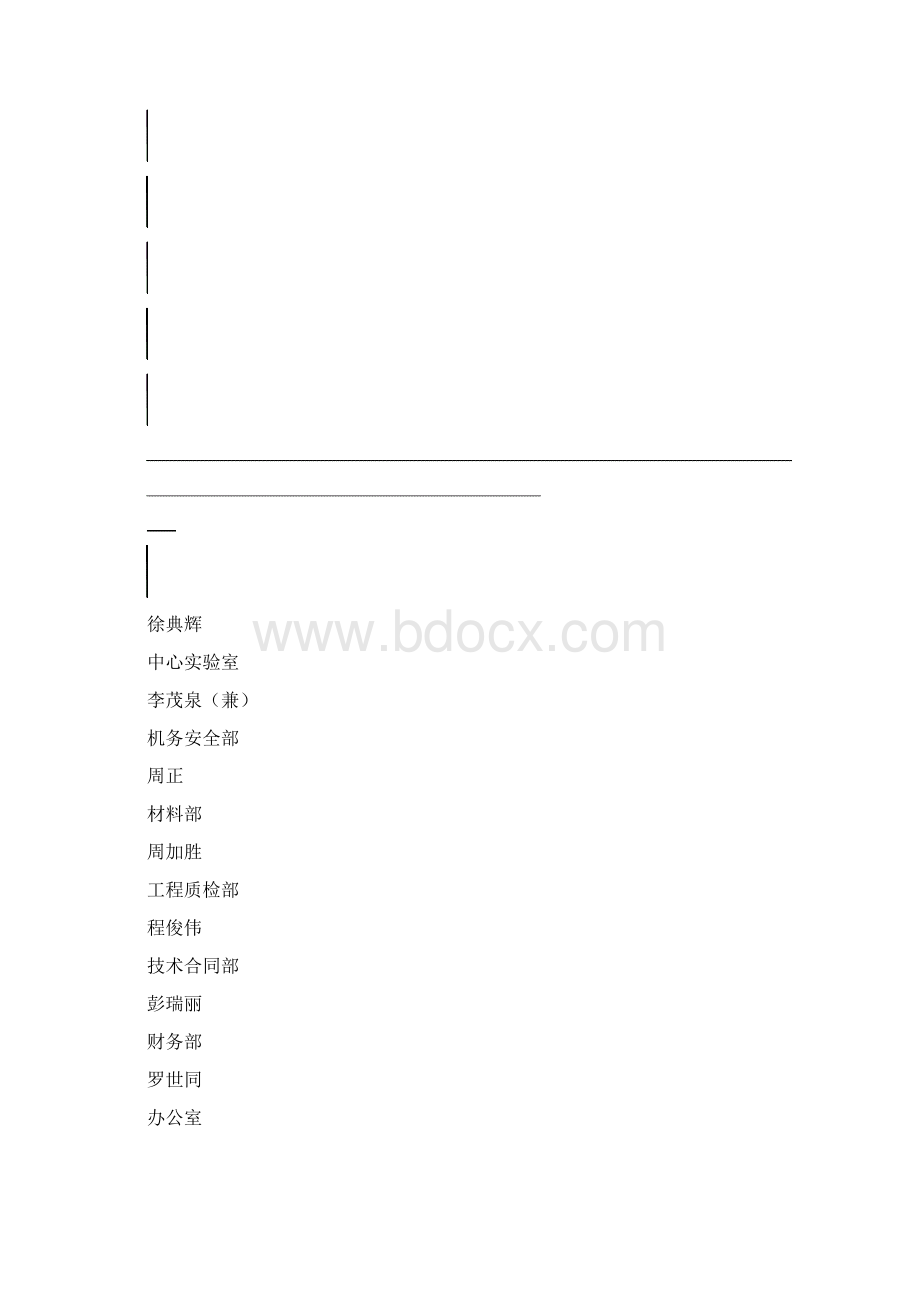 项目部各类管理人员职责.docx_第3页