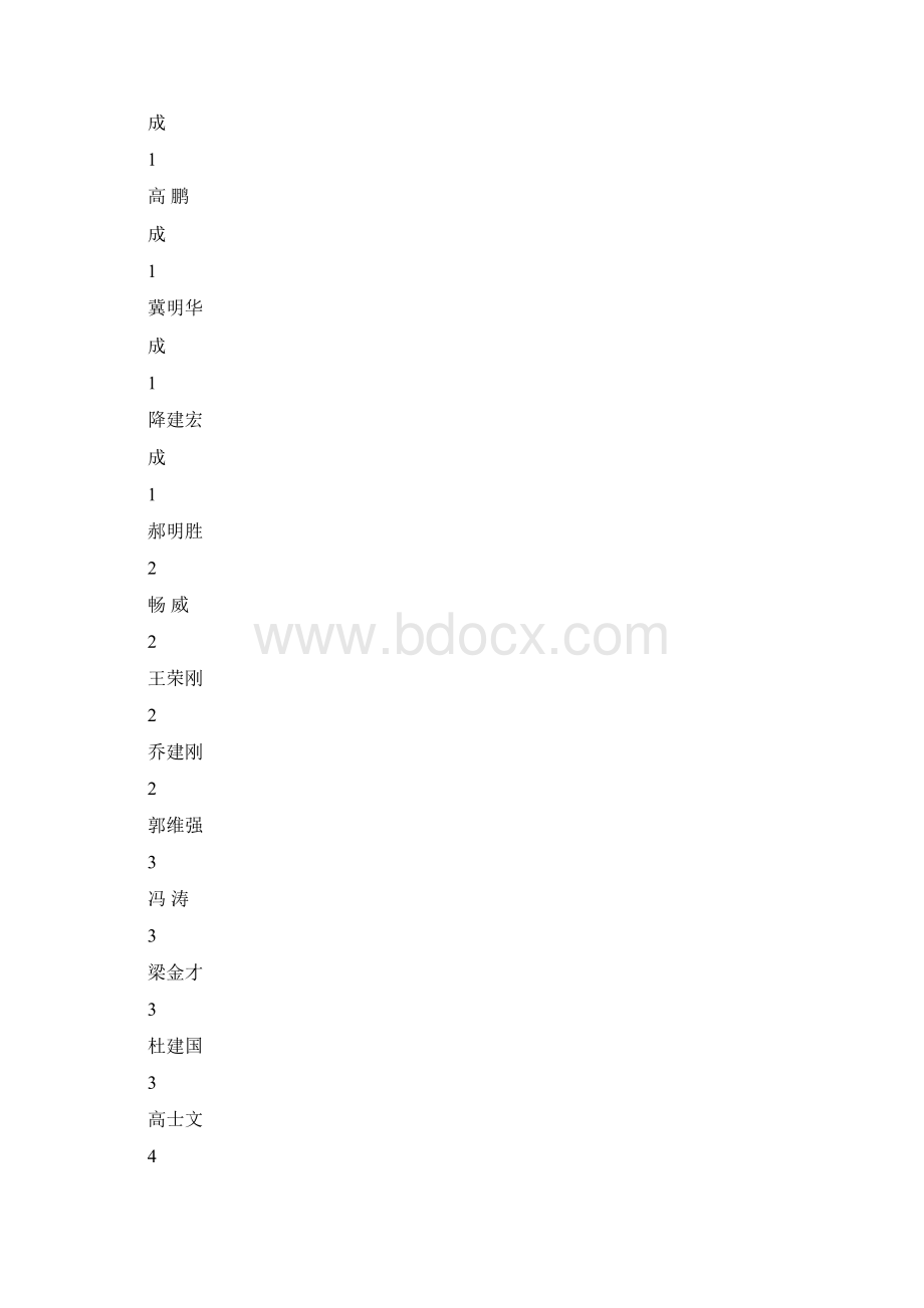 春季森林防火安全技术措施文档格式.docx_第2页