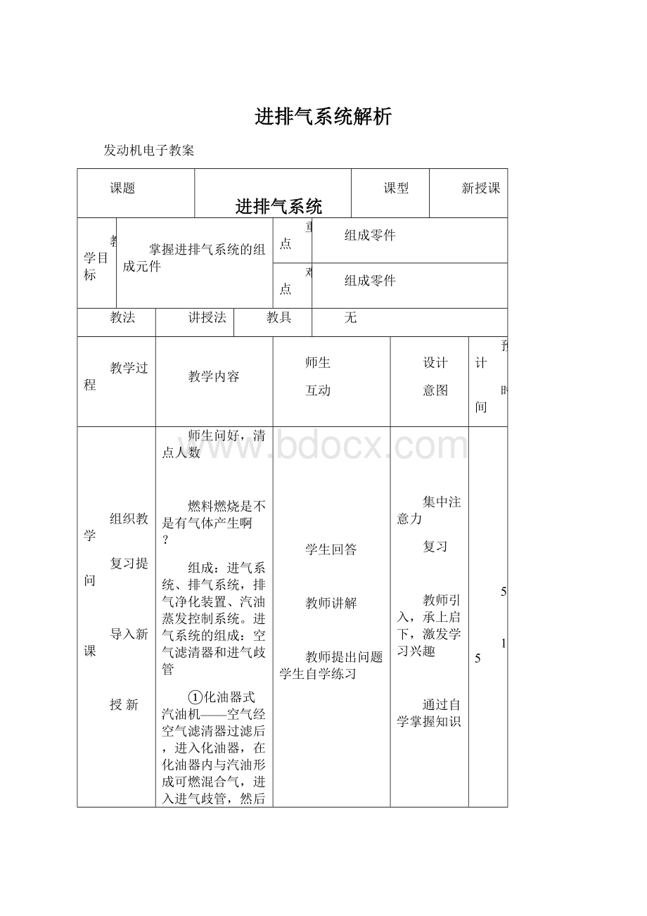 进排气系统解析.docx_第1页