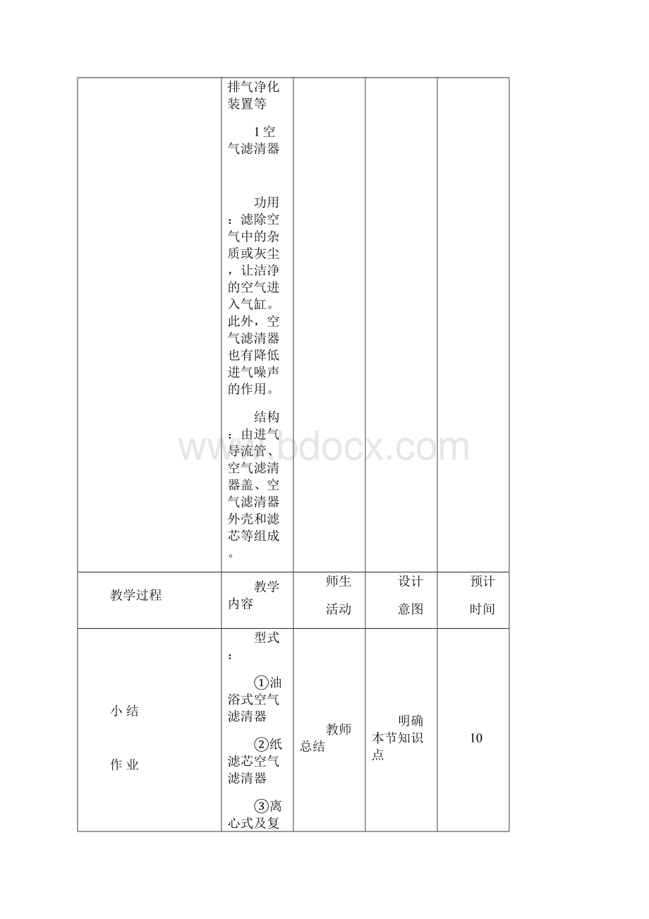 进排气系统解析.docx_第3页