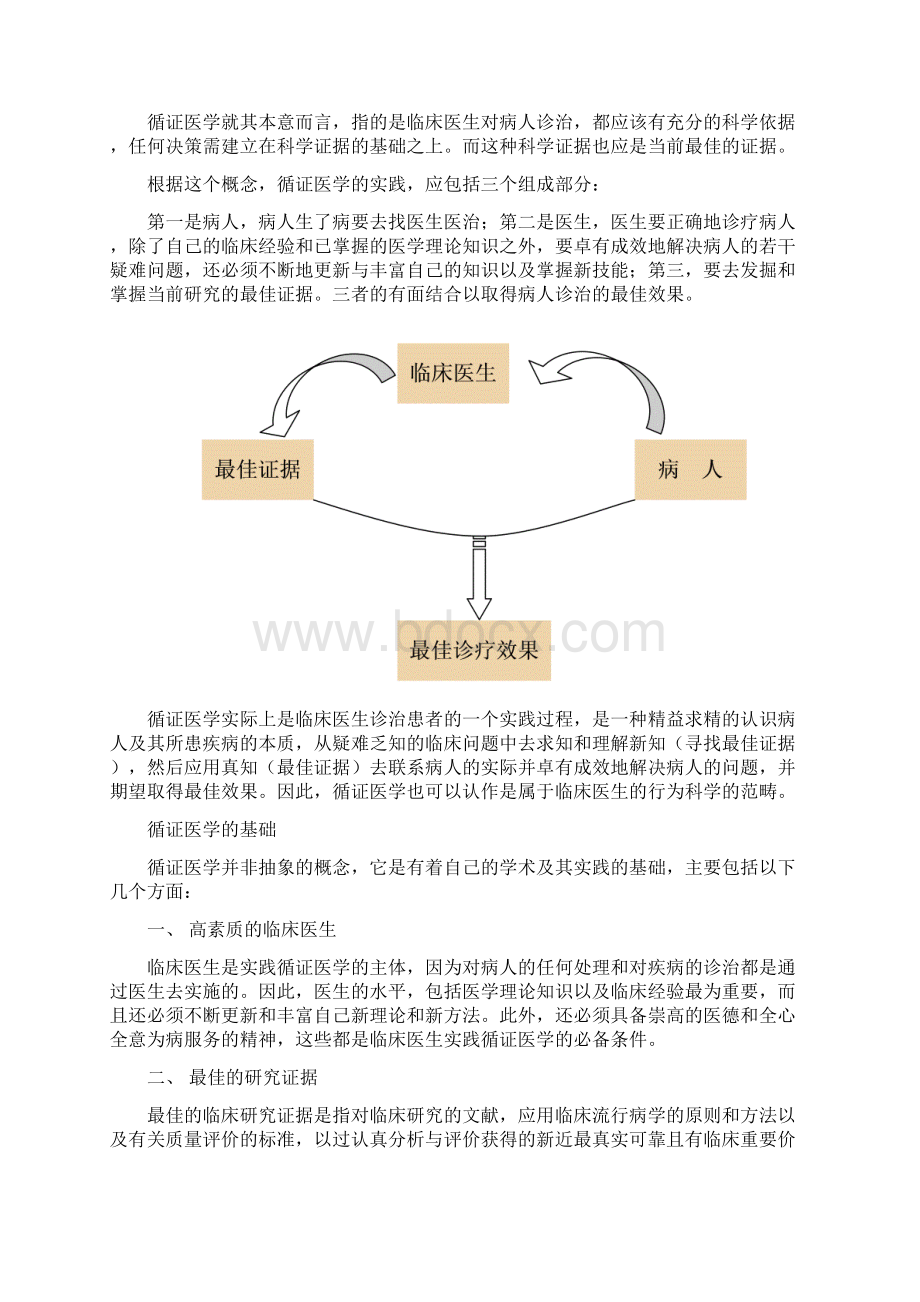 循证医学Word格式.docx_第2页