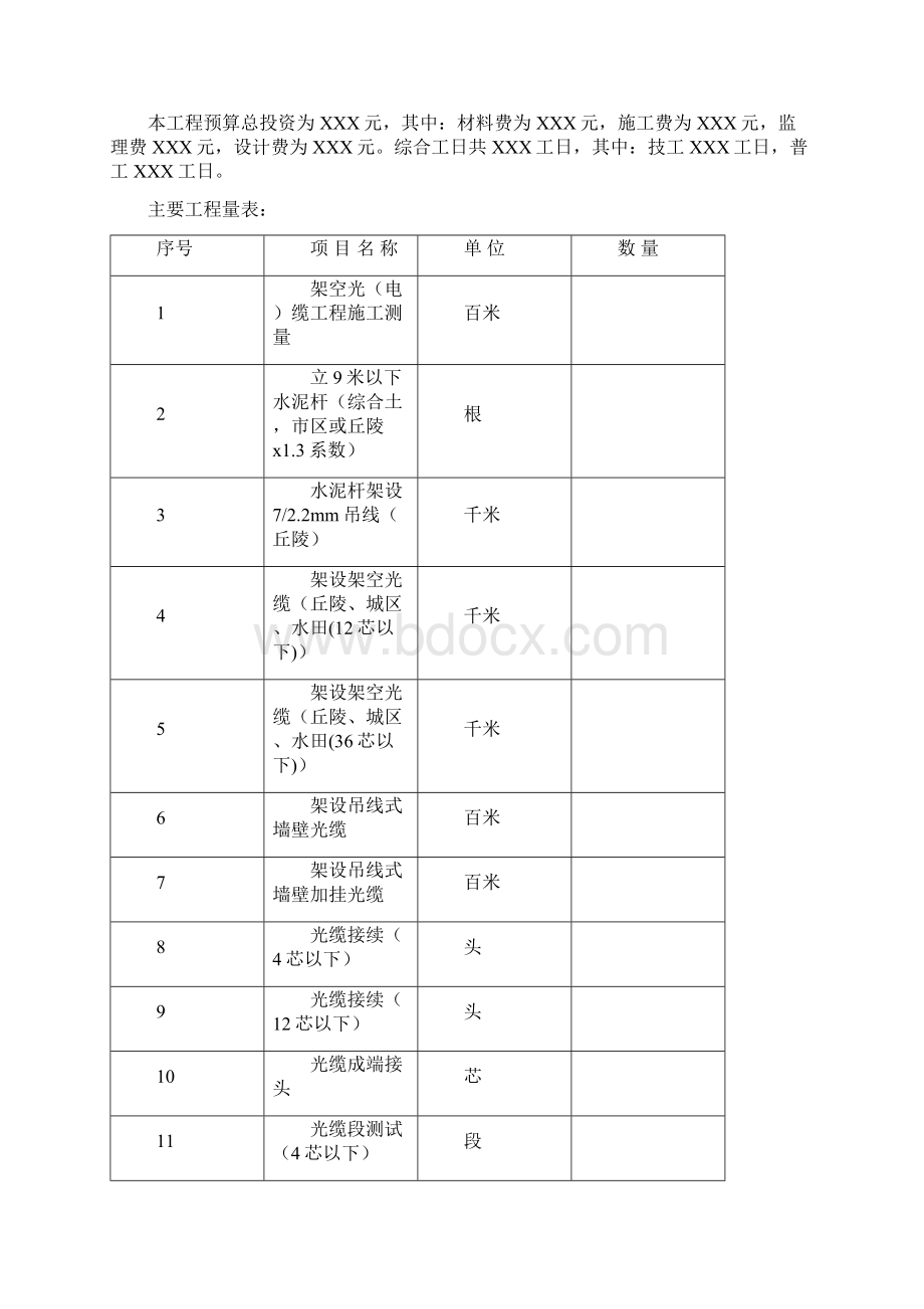 通信工程施工组织设计方案Word格式.docx_第2页