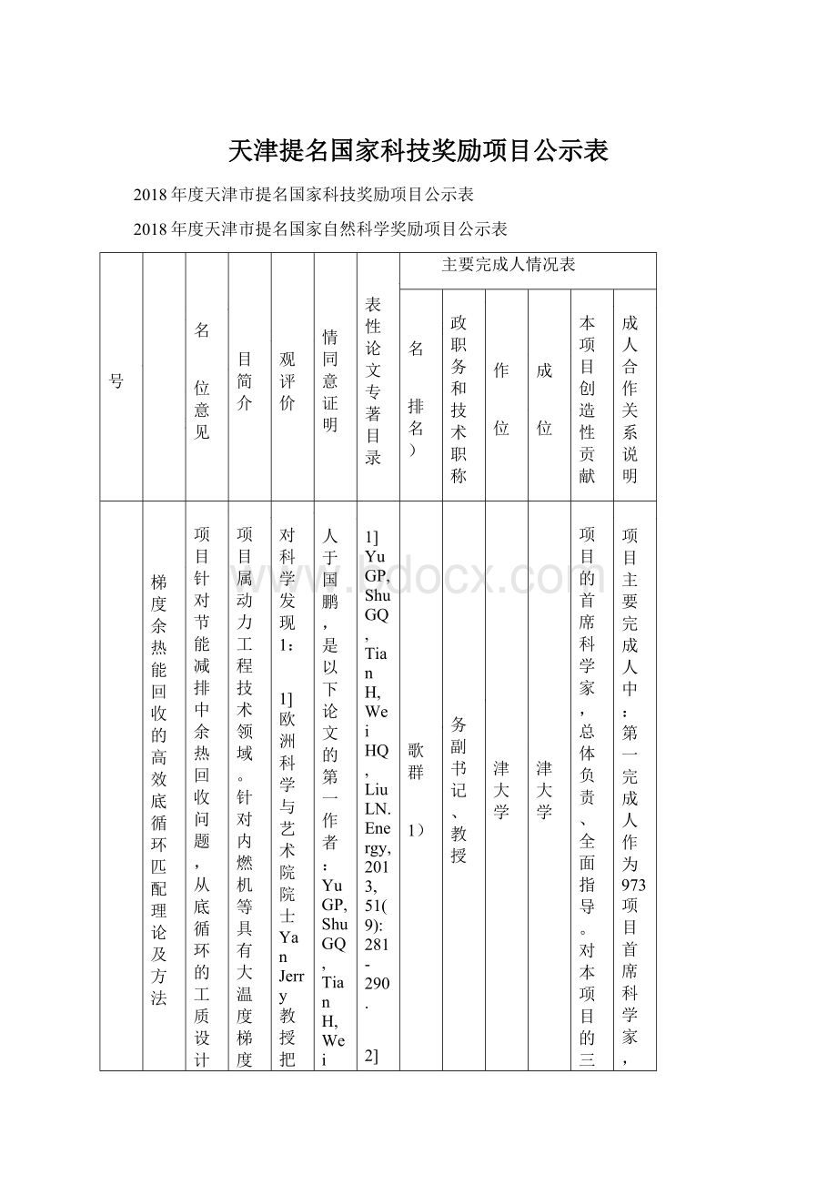 天津提名国家科技奖励项目公示表Word格式.docx_第1页