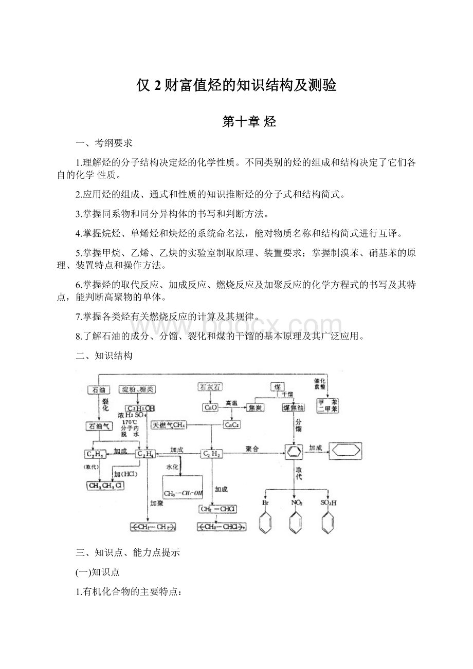 仅2财富值烃的知识结构及测验.docx_第1页