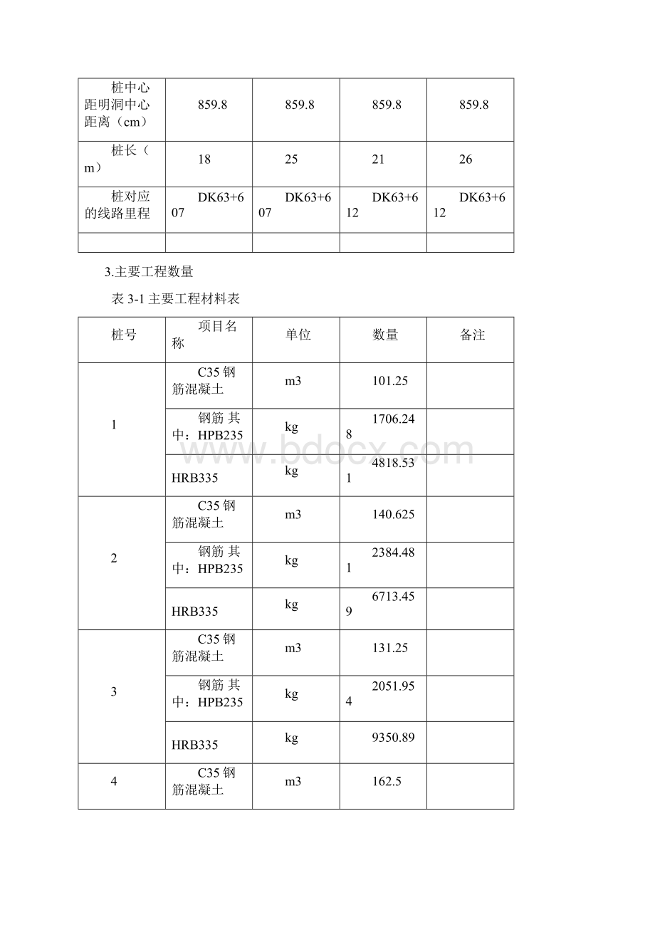 梓山隧道锚固桩施工方案.docx_第3页