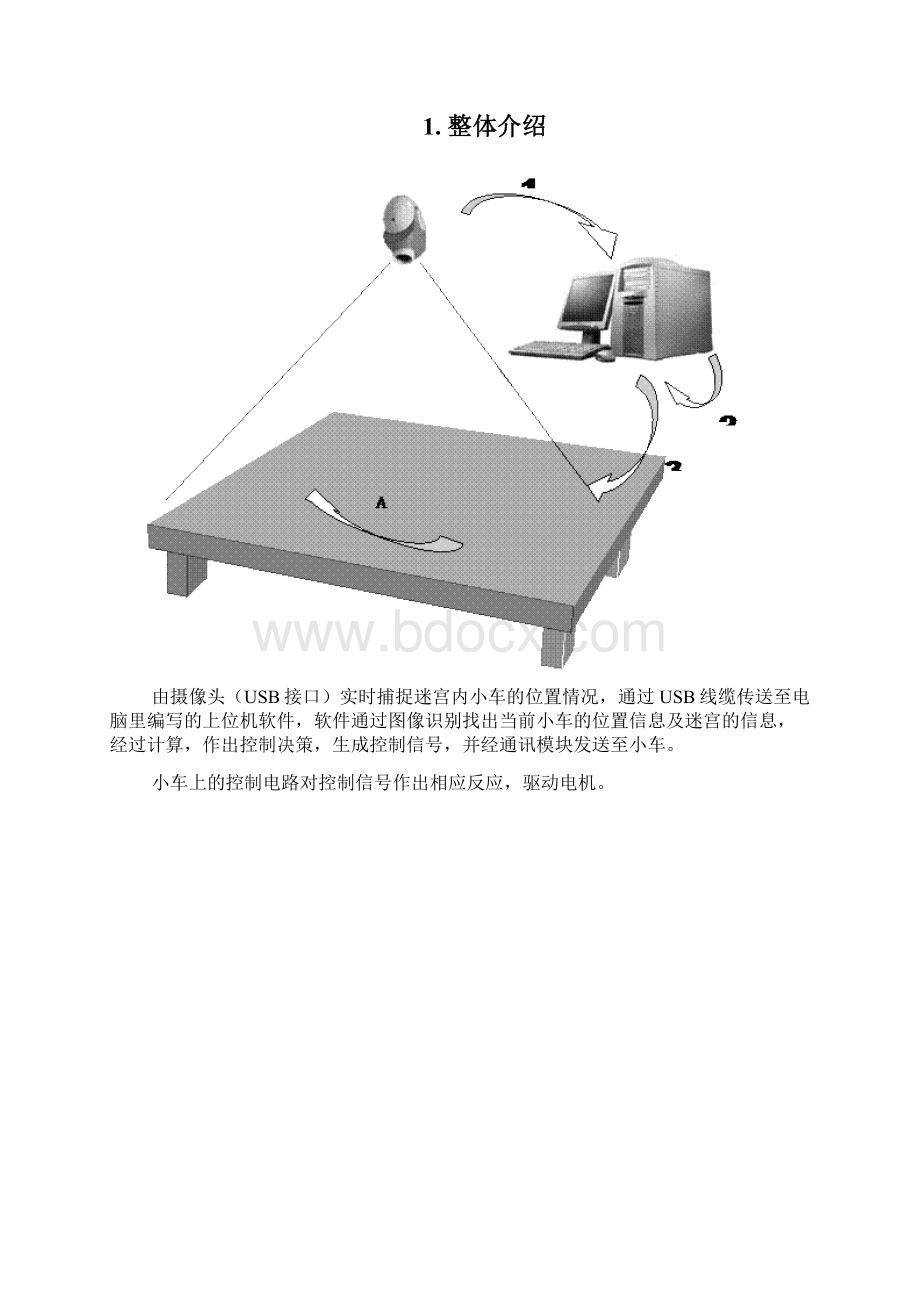 计算机控制小车走迷宫.docx_第3页