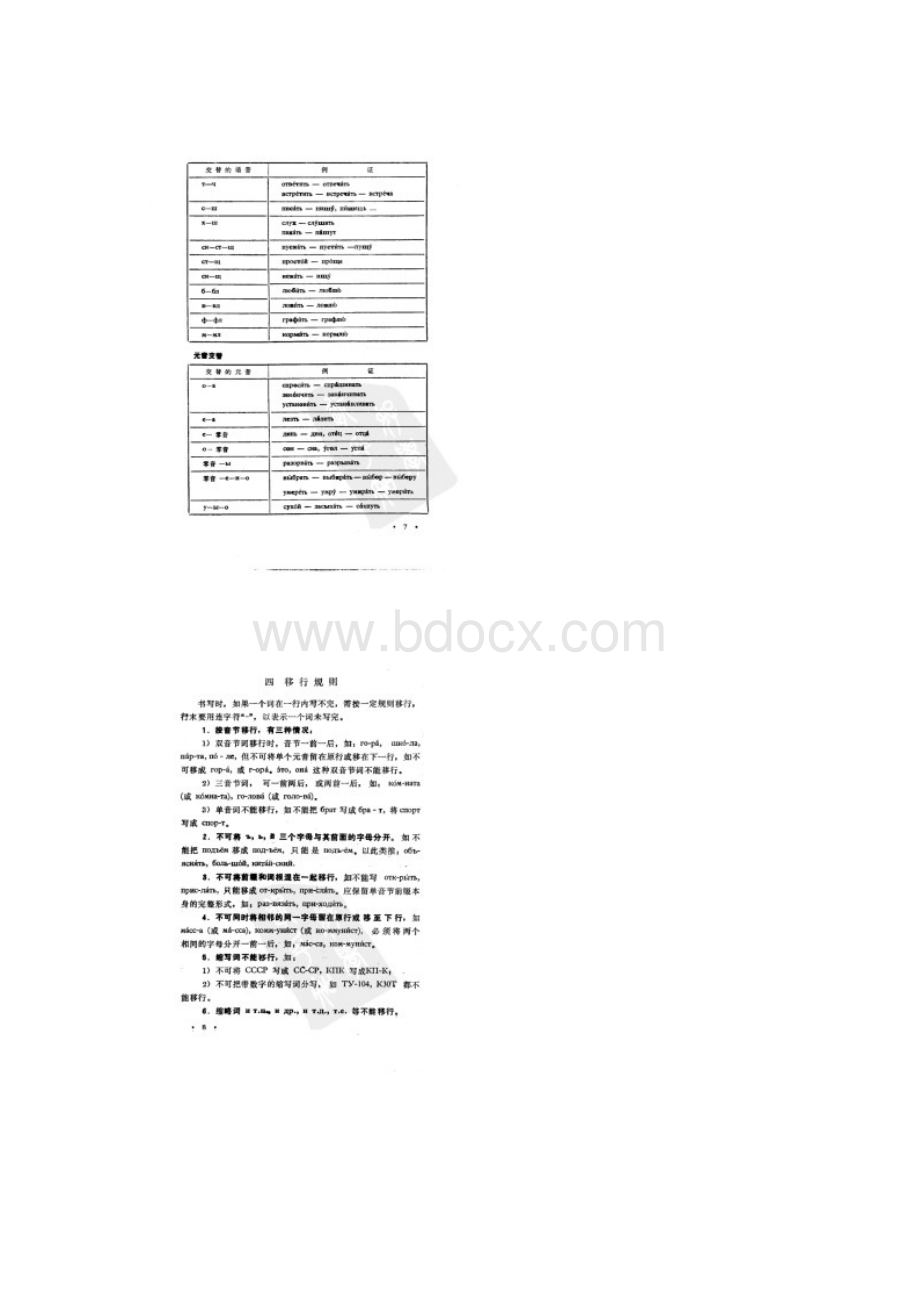 俄语语法.docx_第3页