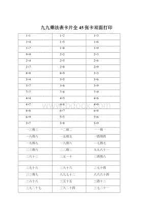 九九乘法表卡片全45张卡双面打印.docx