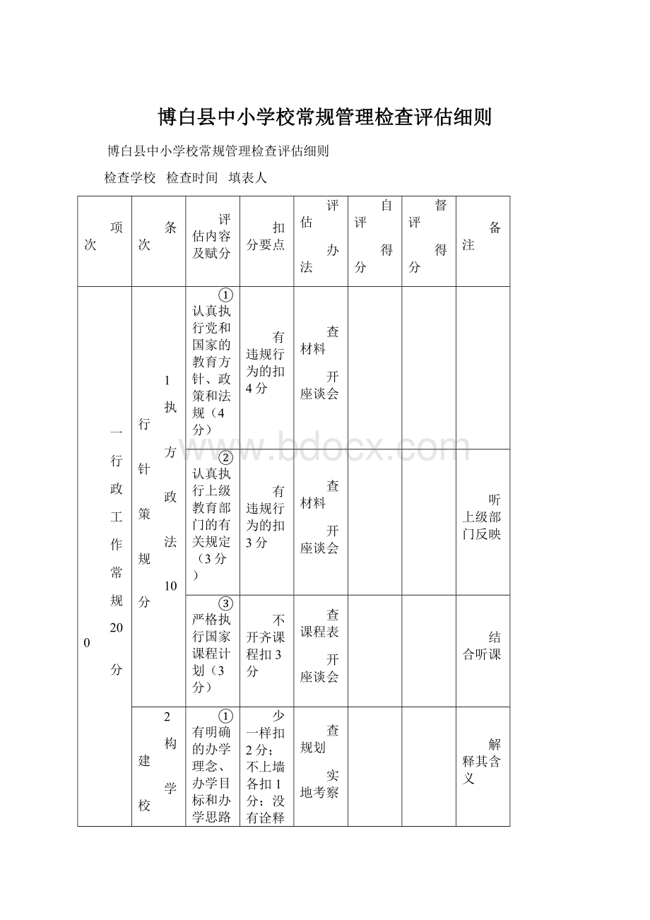 博白县中小学校常规管理检查评估细则Word格式文档下载.docx_第1页