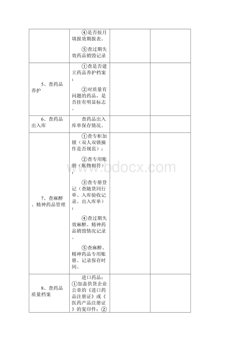 药剂科医疗质量安全管理检查记录完整优秀版.docx_第3页