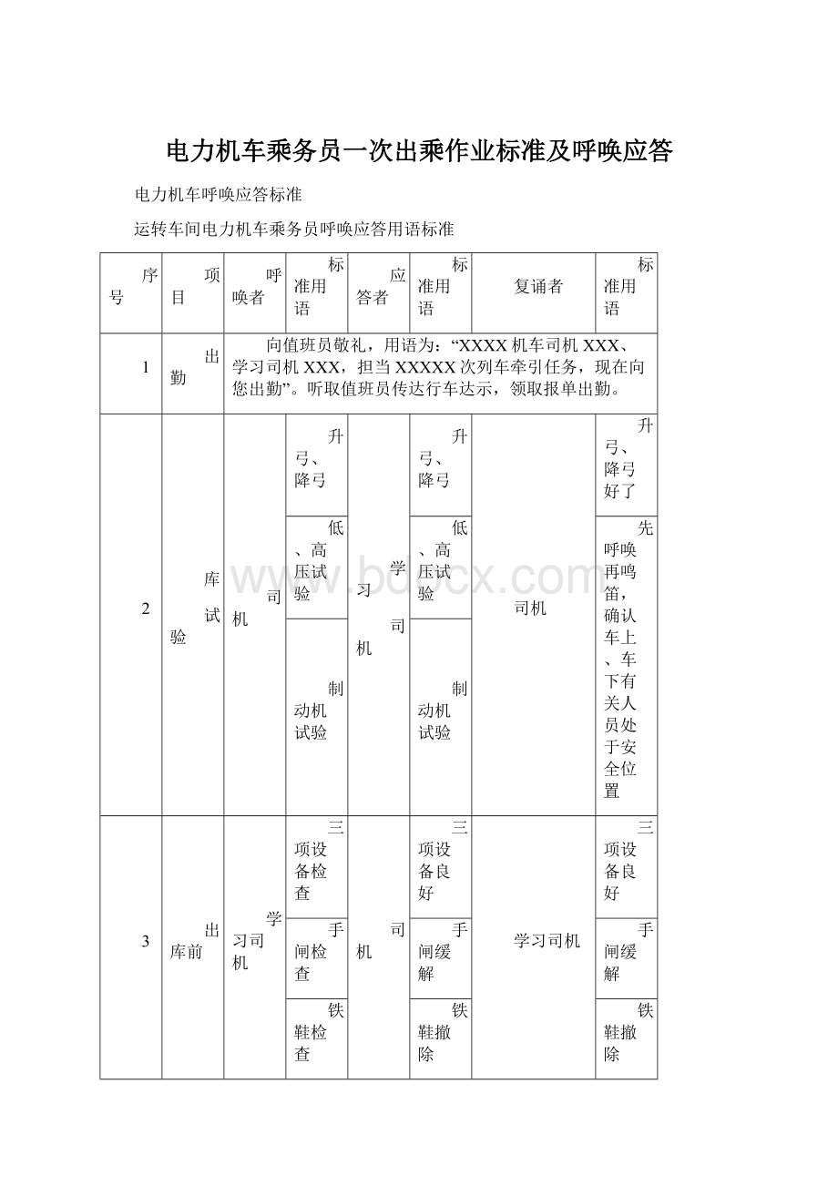 电力机车乘务员一次出乘作业标准及呼唤应答.docx_第1页