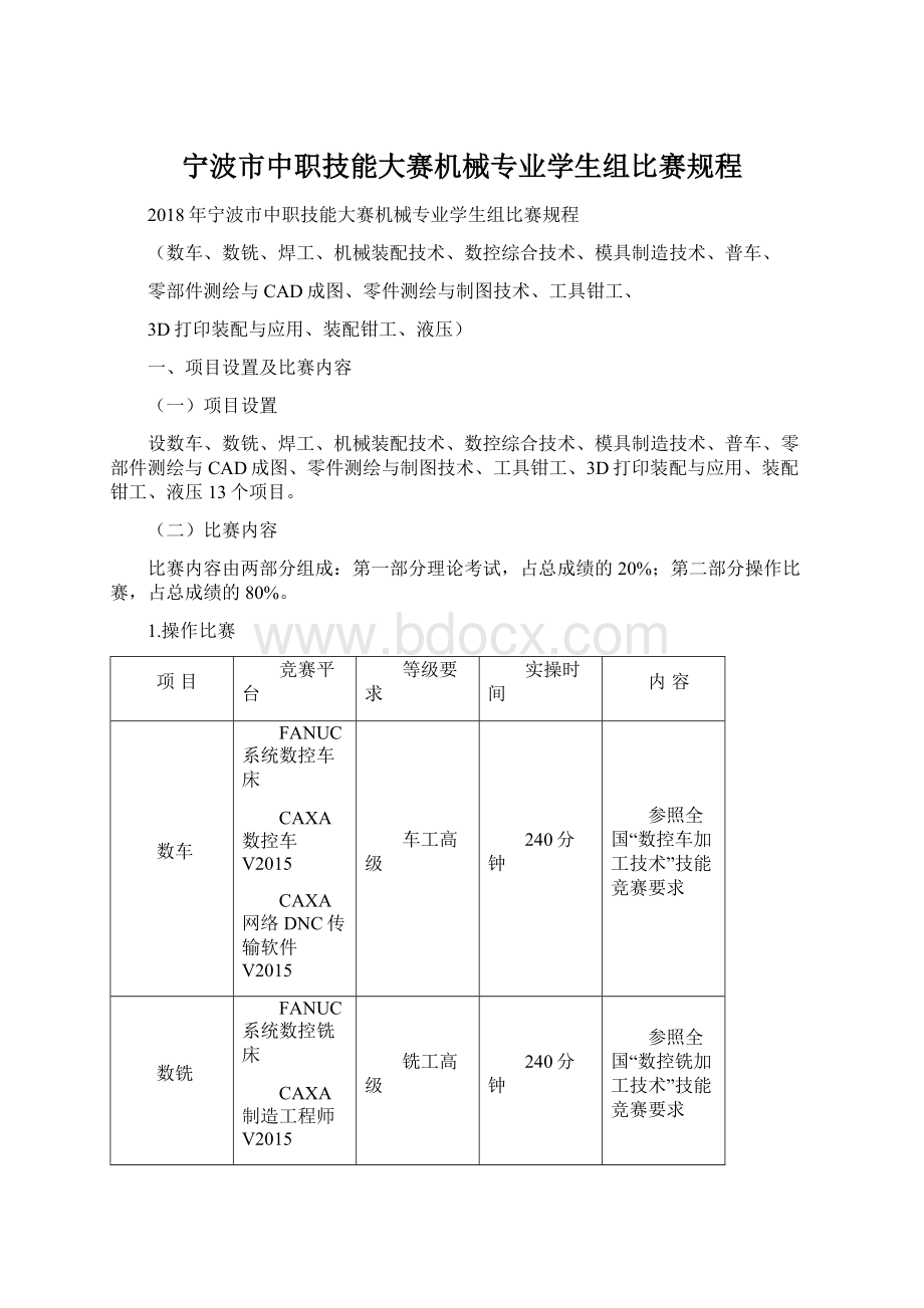 宁波市中职技能大赛机械专业学生组比赛规程.docx