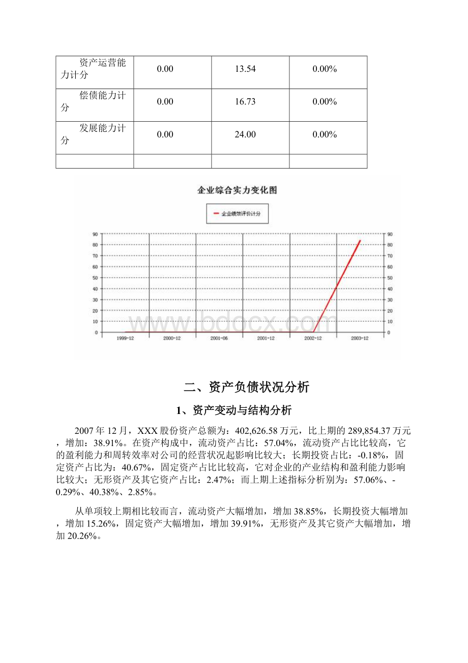 财务分析报告案例.docx_第3页