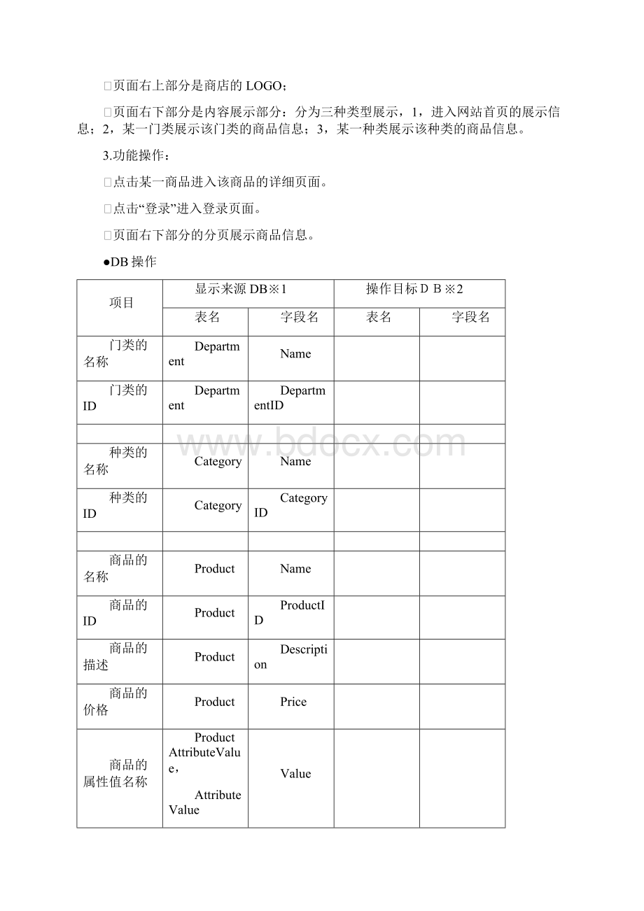 EShop电子商务系统详细设计书.docx_第3页