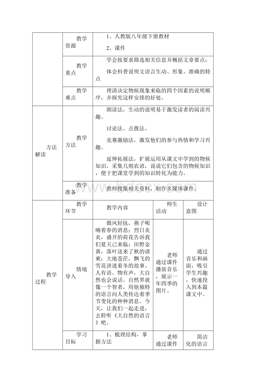 《大自然的语言》优质课公开课教案.docx_第2页