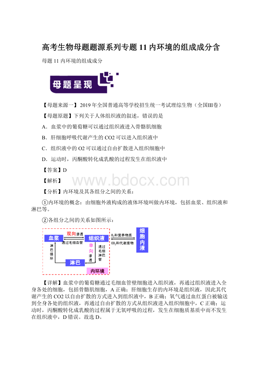 高考生物母题题源系列专题11内环境的组成成分含.docx_第1页