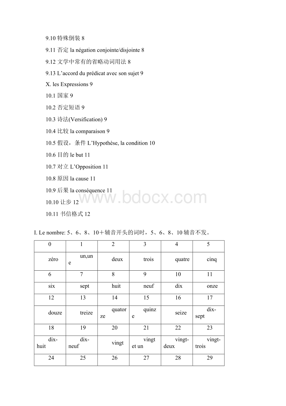 精编法语语法大全Word格式文档下载.docx_第2页