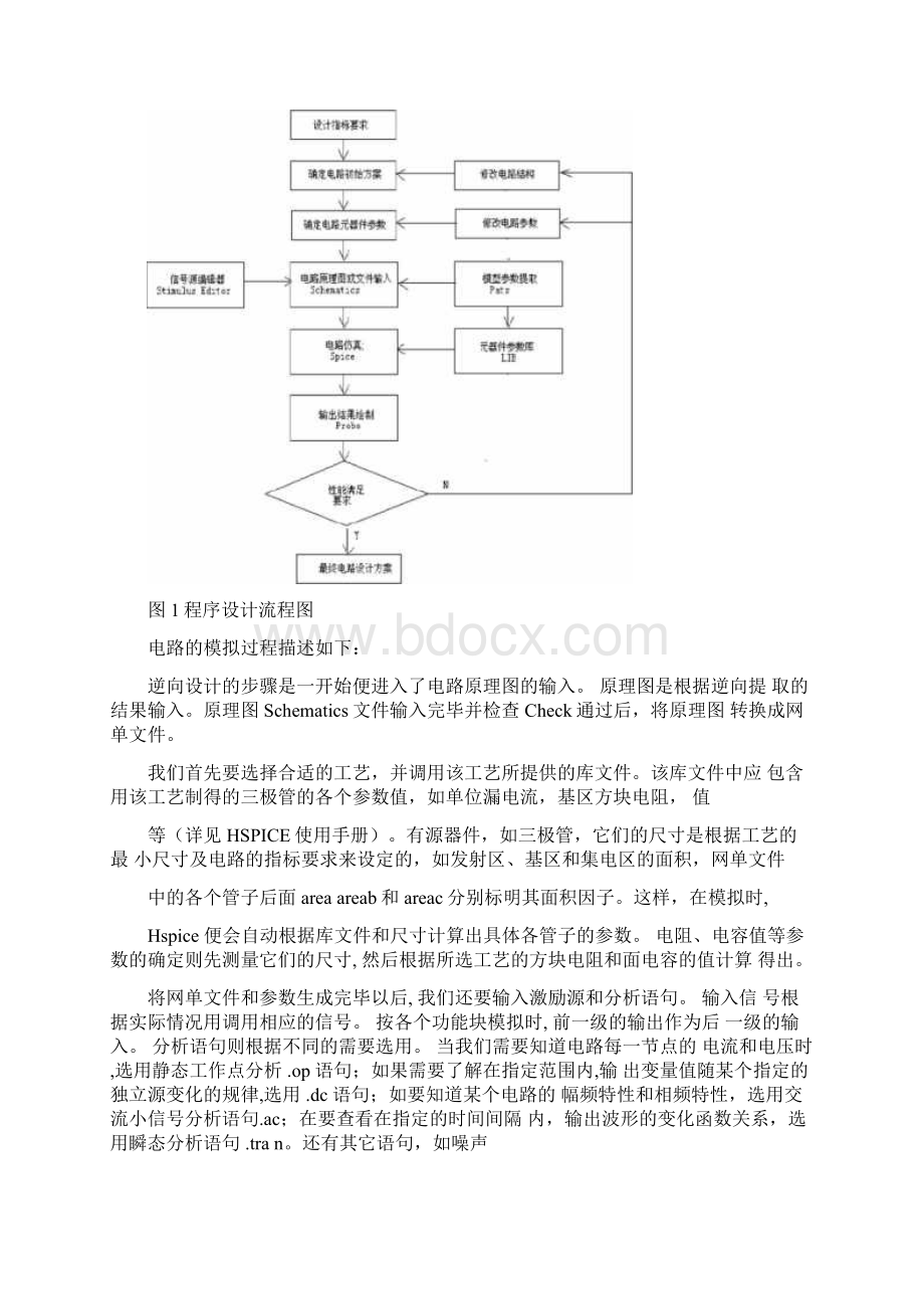 HSPICE使用流程.docx_第3页