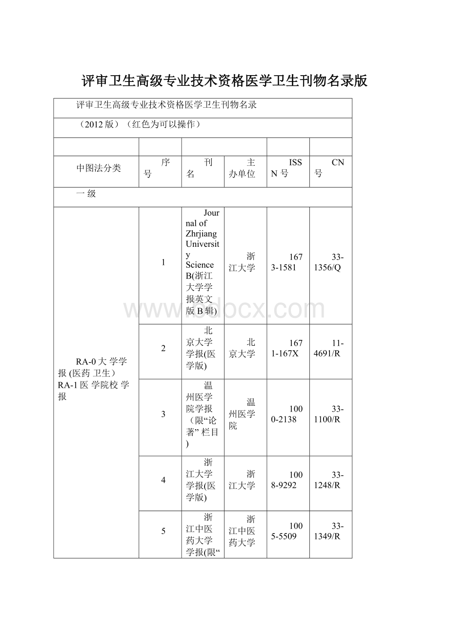 评审卫生高级专业技术资格医学卫生刊物名录版Word文档格式.docx_第1页