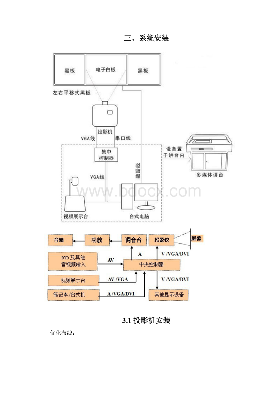 多媒体电教室施工方案设计书.docx_第3页