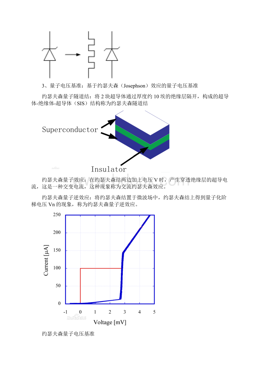 电子测量论文.docx_第3页