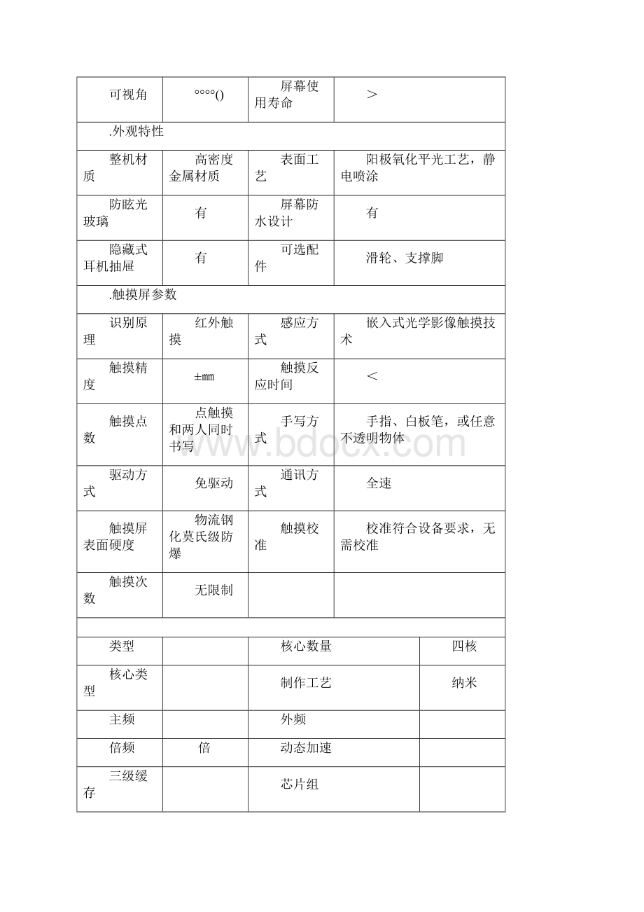 网络智能设备及网络智能系统采购项目.docx_第3页