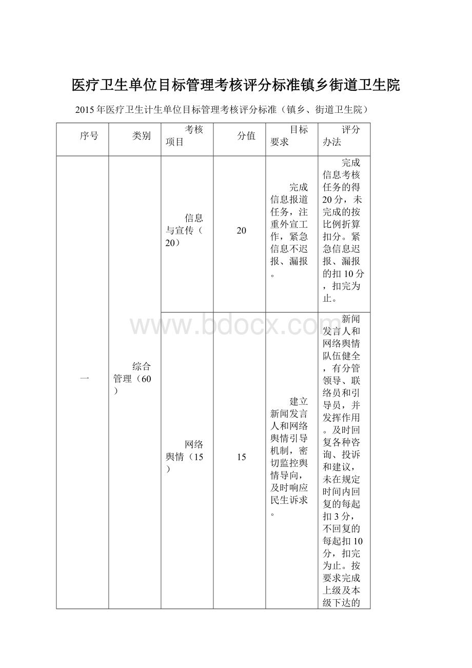 医疗卫生单位目标管理考核评分标准镇乡街道卫生院.docx