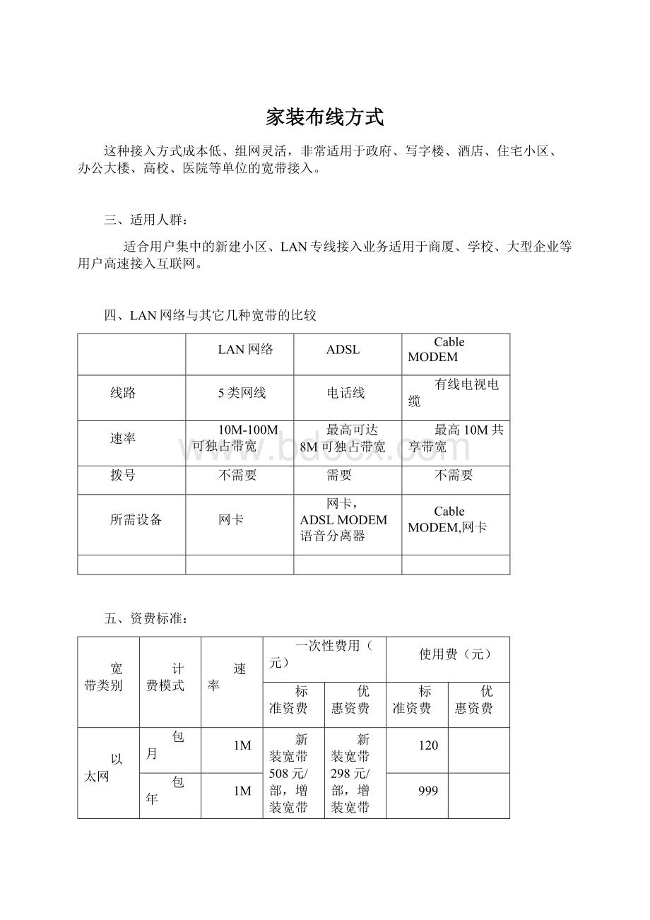 家装布线方式.docx_第1页