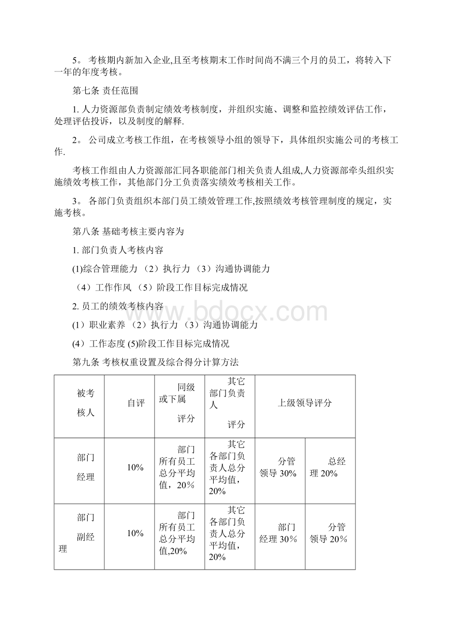 年度绩效考核办法Word文件下载.docx_第2页