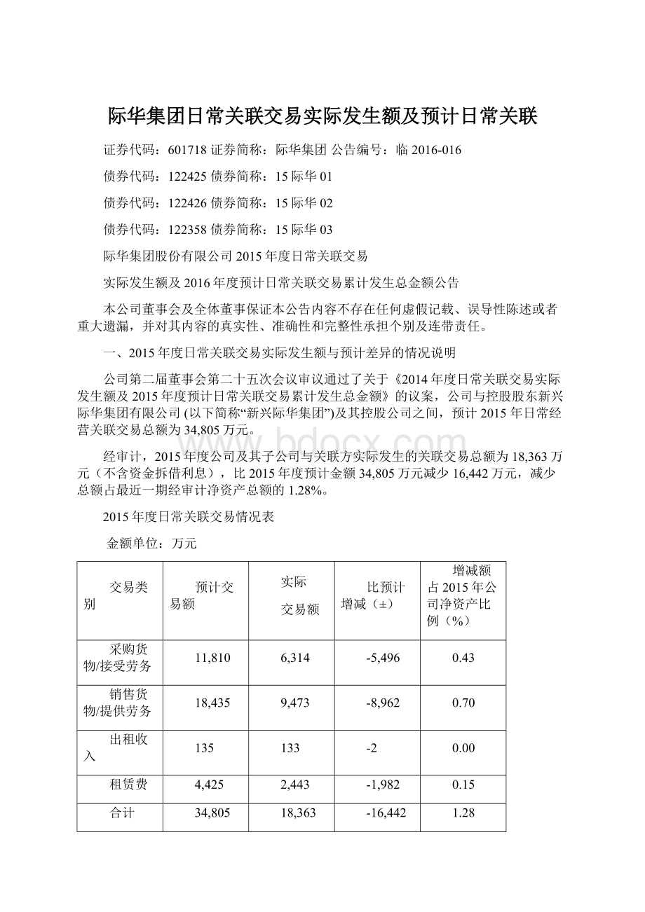 际华集团日常关联交易实际发生额及预计日常关联Word文件下载.docx