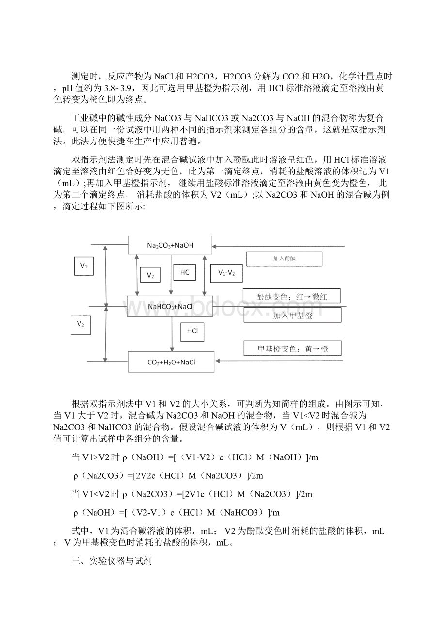 海南大学实验报告混合碱的测定Word文档下载推荐.docx_第2页