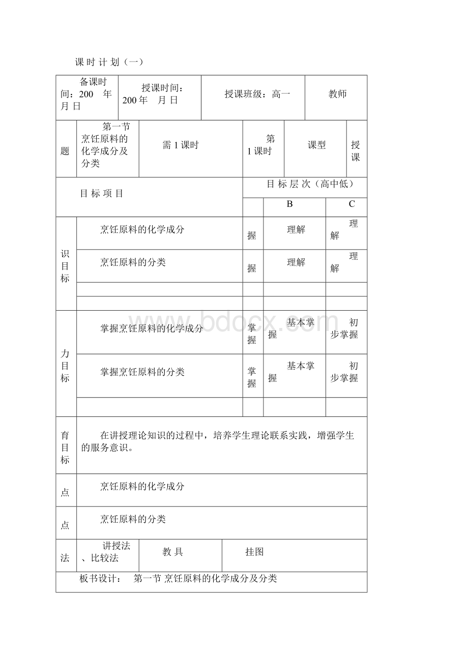 广安益民职业技术学校烹饪原料知识教案Word格式文档下载.docx_第2页