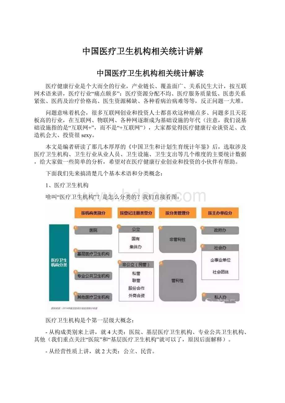 中国医疗卫生机构相关统计讲解Word文件下载.docx_第1页