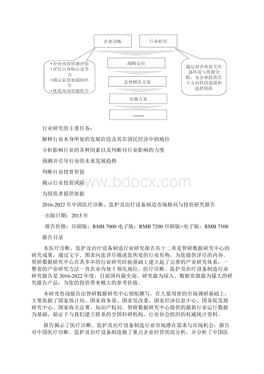 中国医疗诊断监护及治疗设备制造市场格局与投资研究报告.docx_第3页