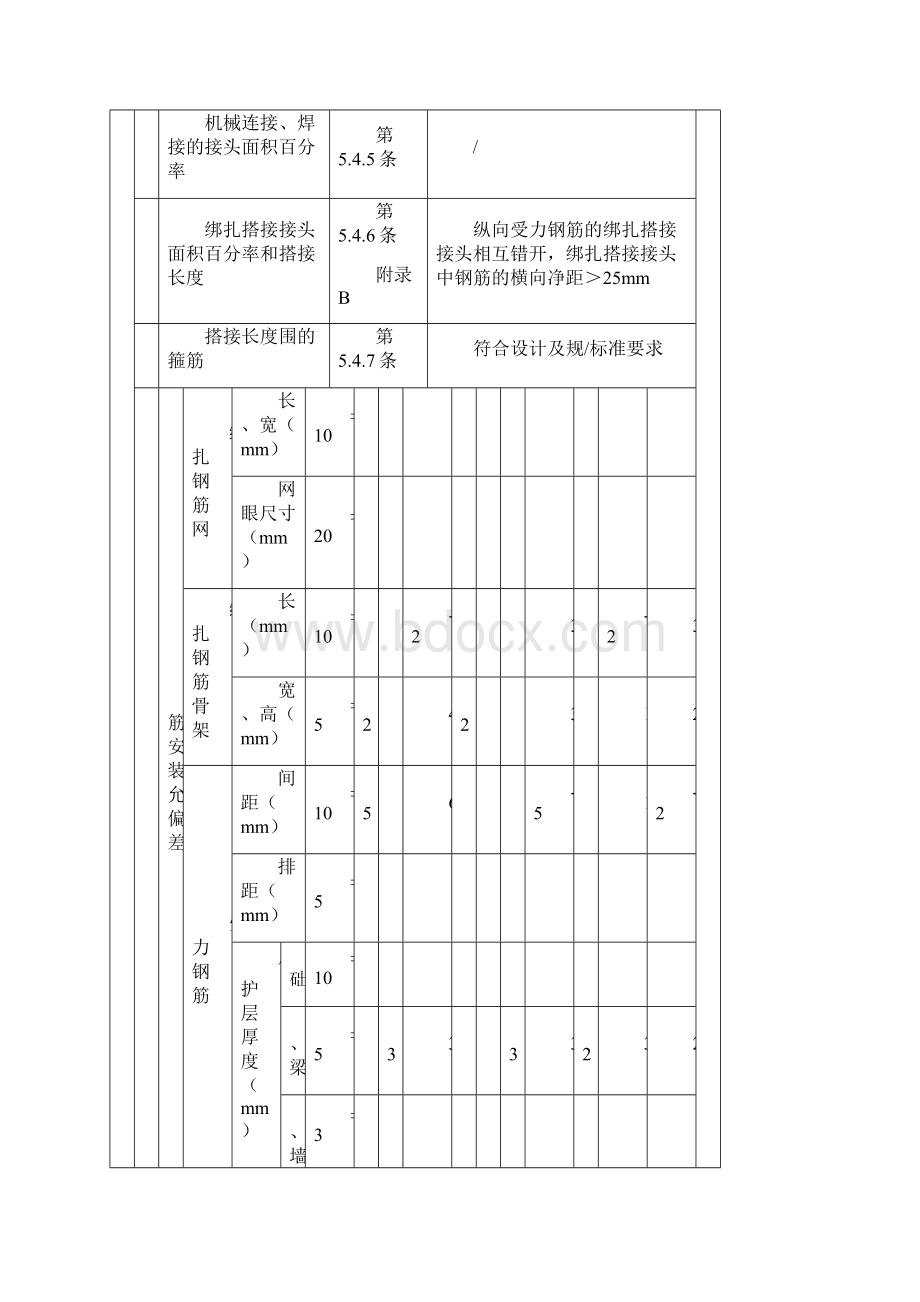 钢筋安装工程质量检验批验收记录表.docx_第2页