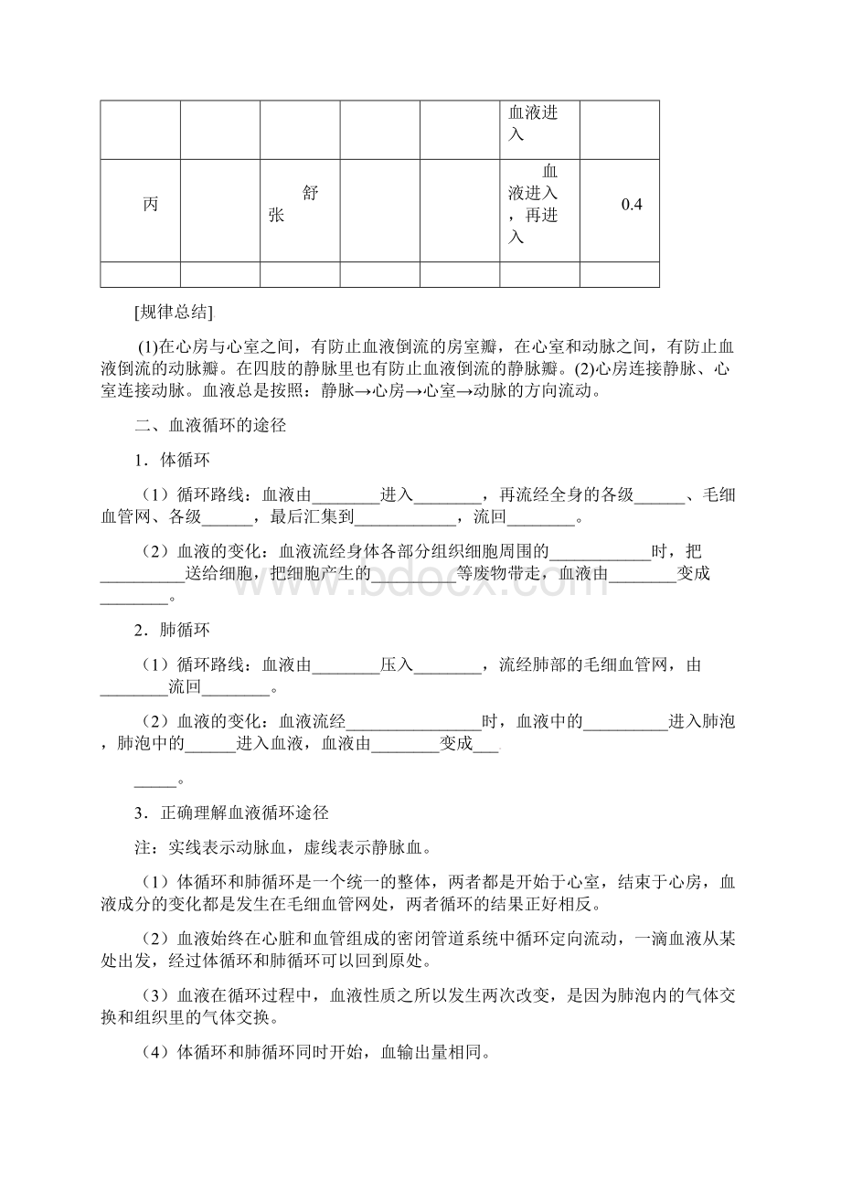 第17课时心脏与血液循环.docx_第2页