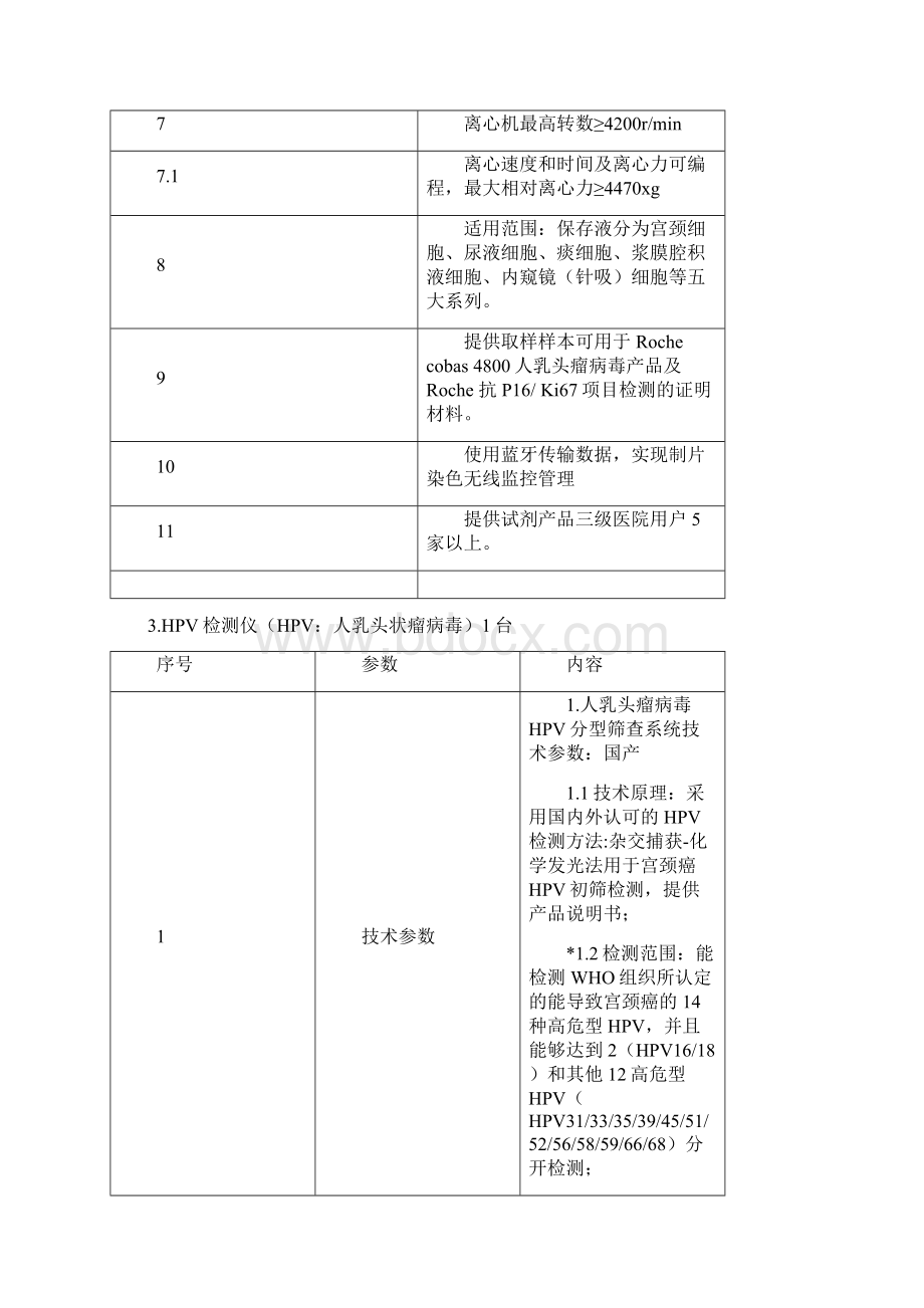 克州维吾尔医医院医疗设备参数Word文件下载.docx_第3页