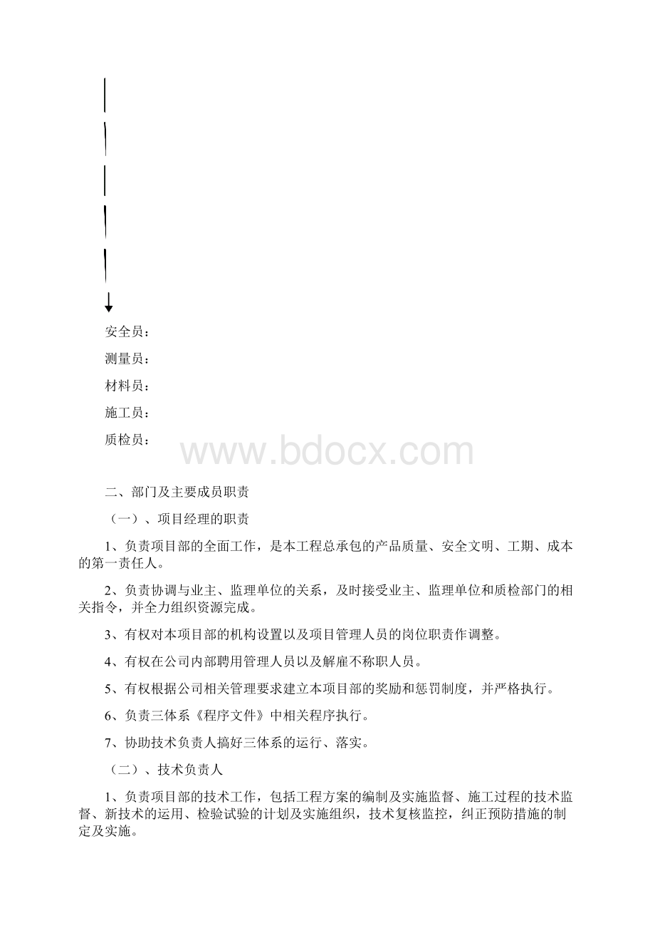 管道沟槽开挖方案.docx_第3页