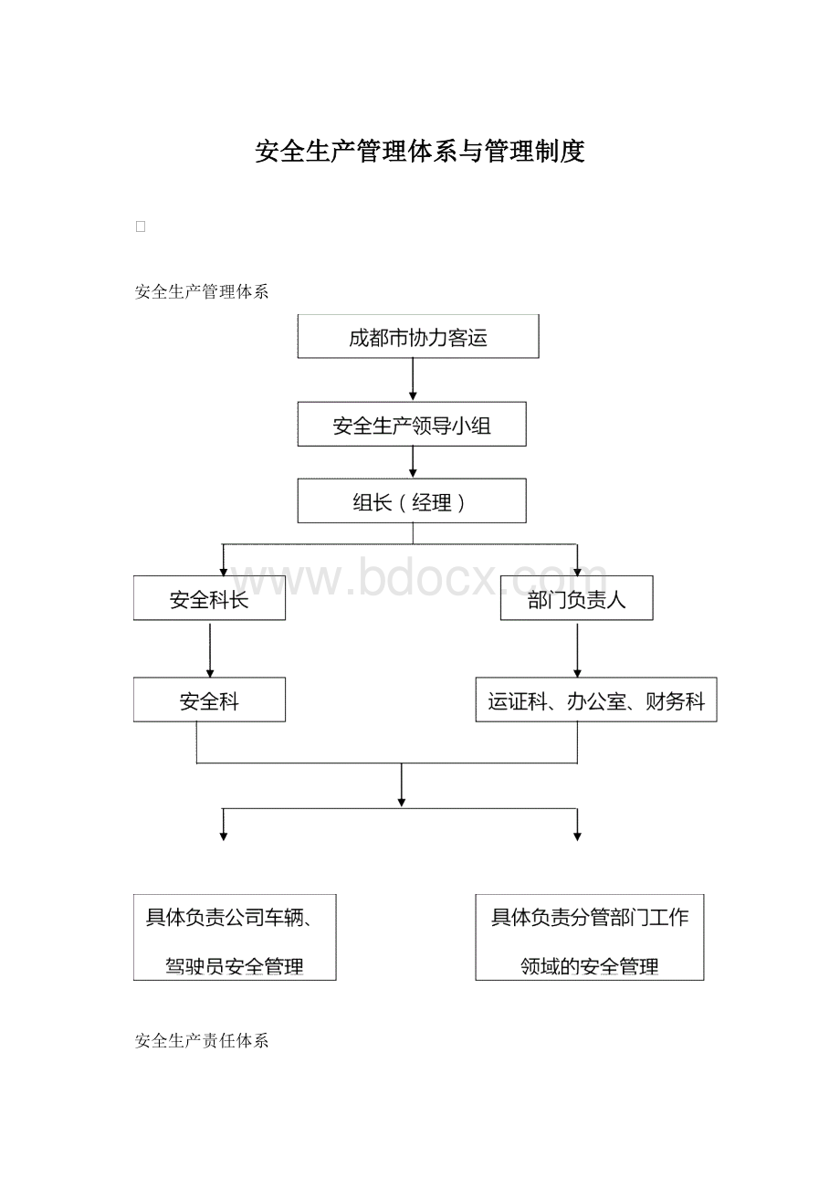 安全生产管理体系与管理制度.docx_第1页