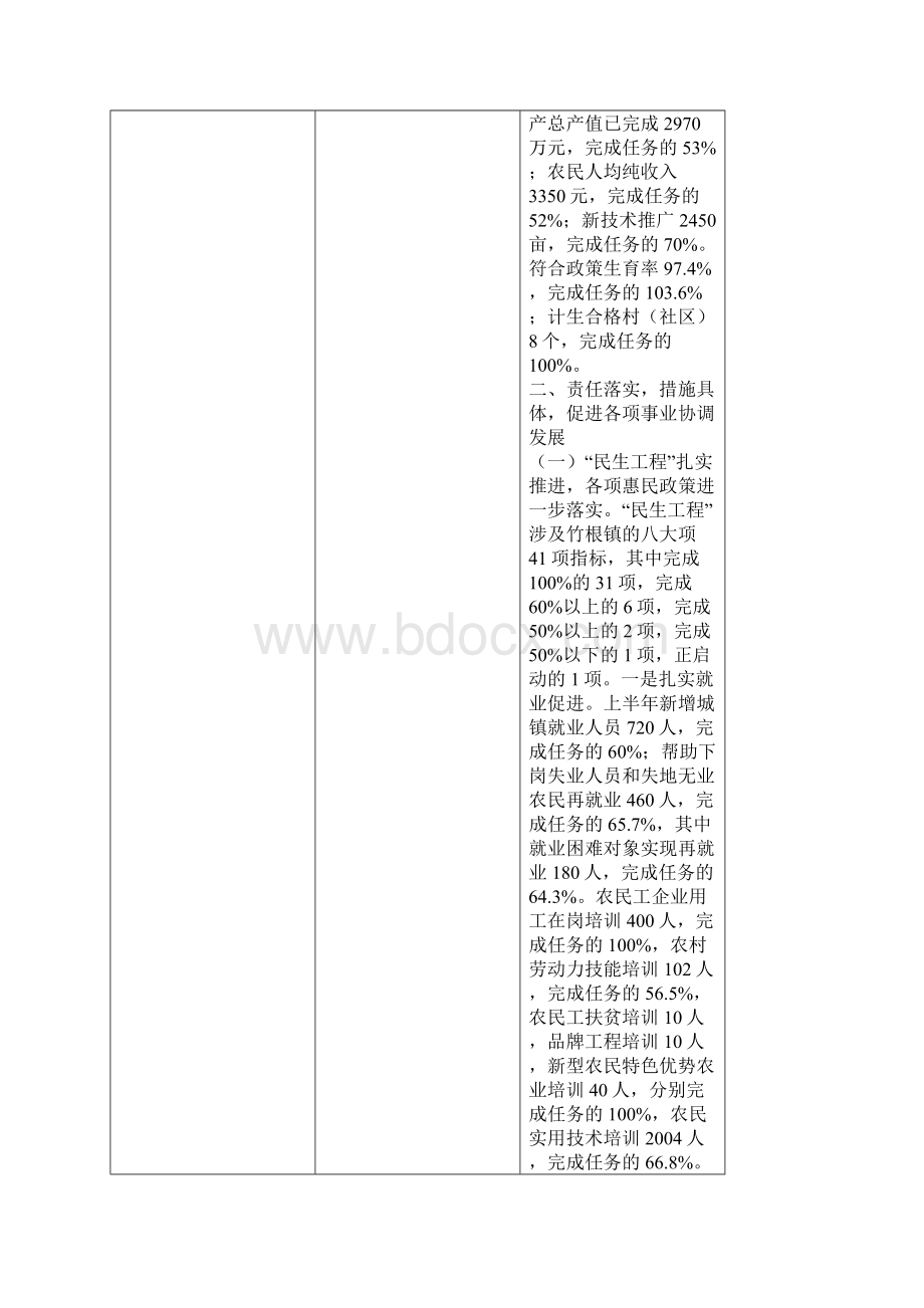 乡镇人民政府上半年工作总结Word文档下载推荐.docx_第2页