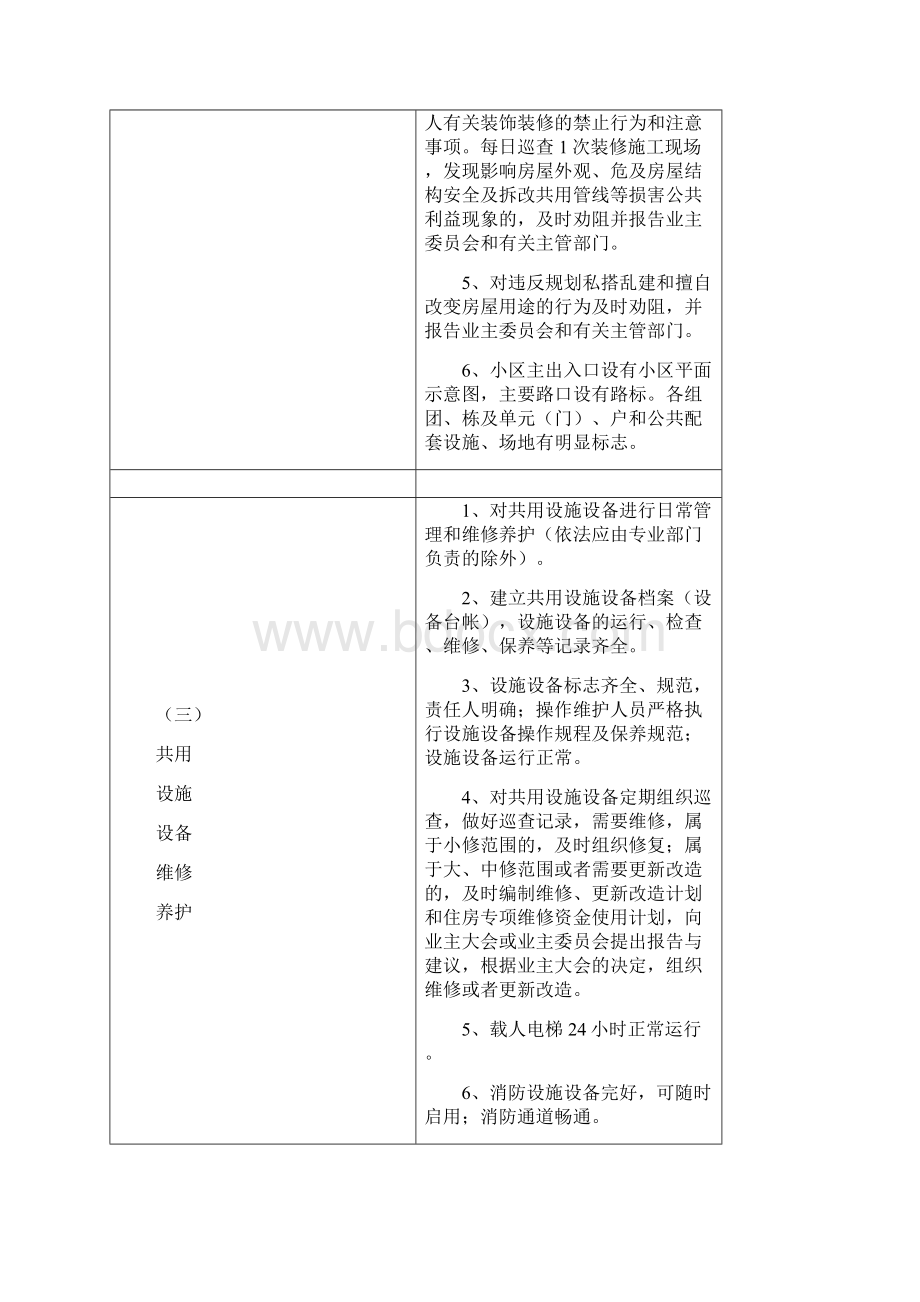 《普通住宅小区物业管理服务等级标准》Word格式文档下载.docx_第3页