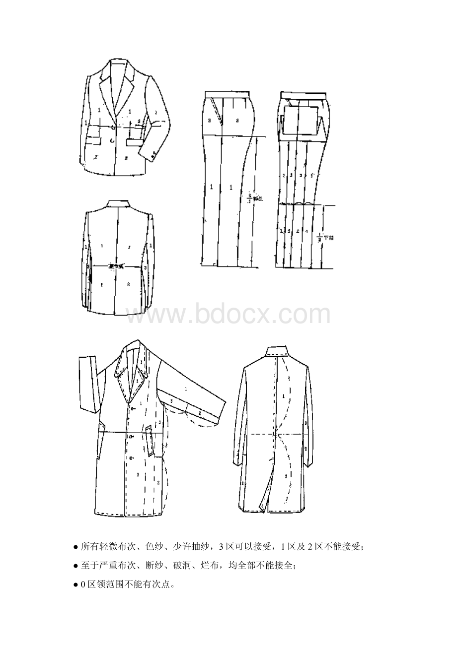 验货标准1.docx_第3页