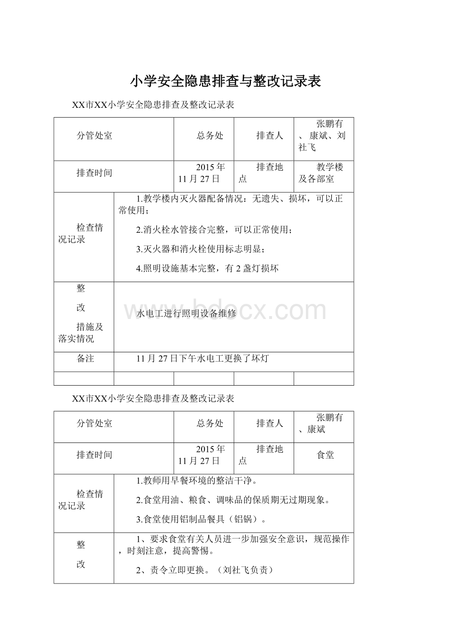 小学安全隐患排查与整改记录表Word文档格式.docx