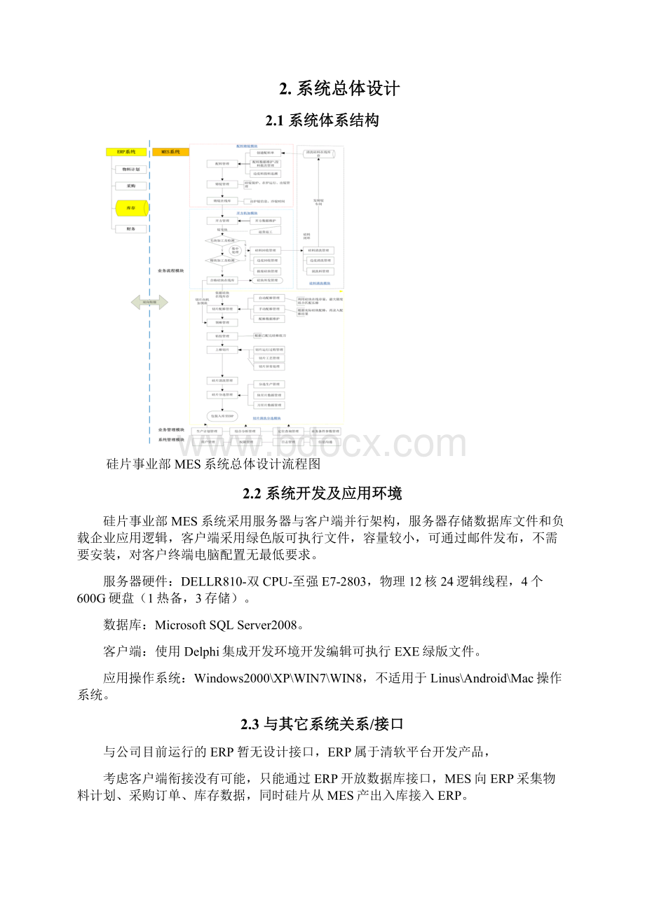 硅片事业部MES系统研发和实施项目总结报告.docx_第3页