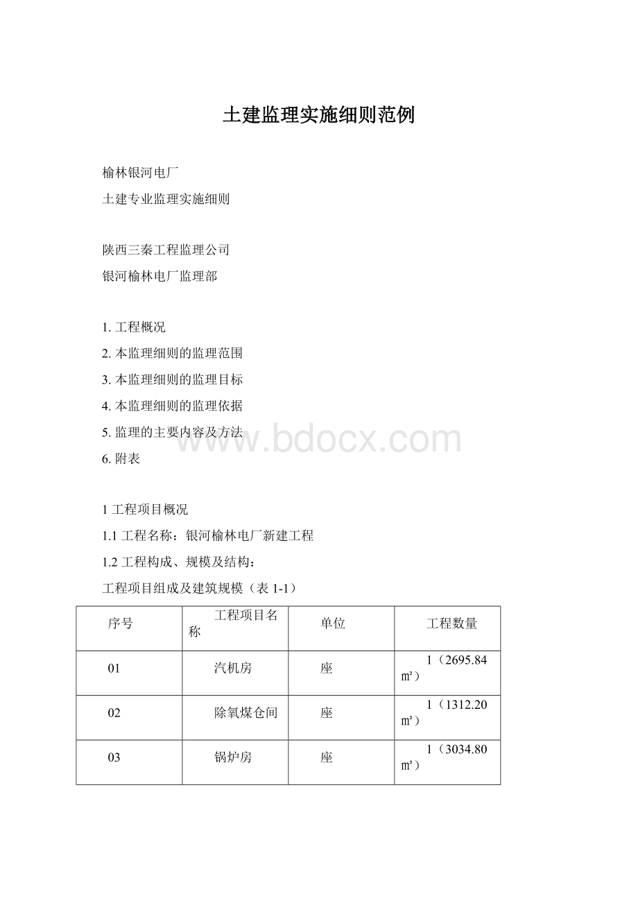 土建监理实施细则范例.docx