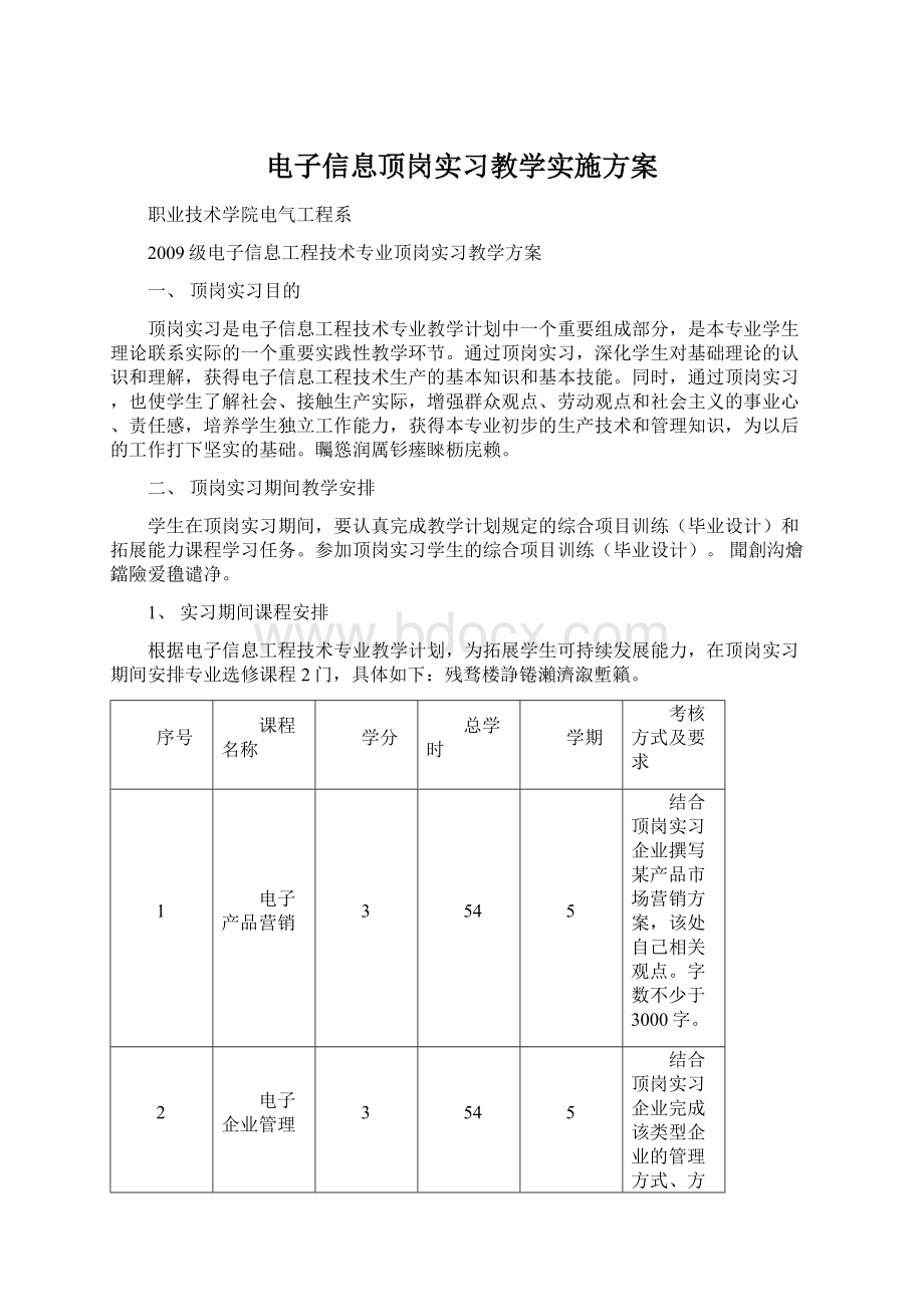 电子信息顶岗实习教学实施方案.docx