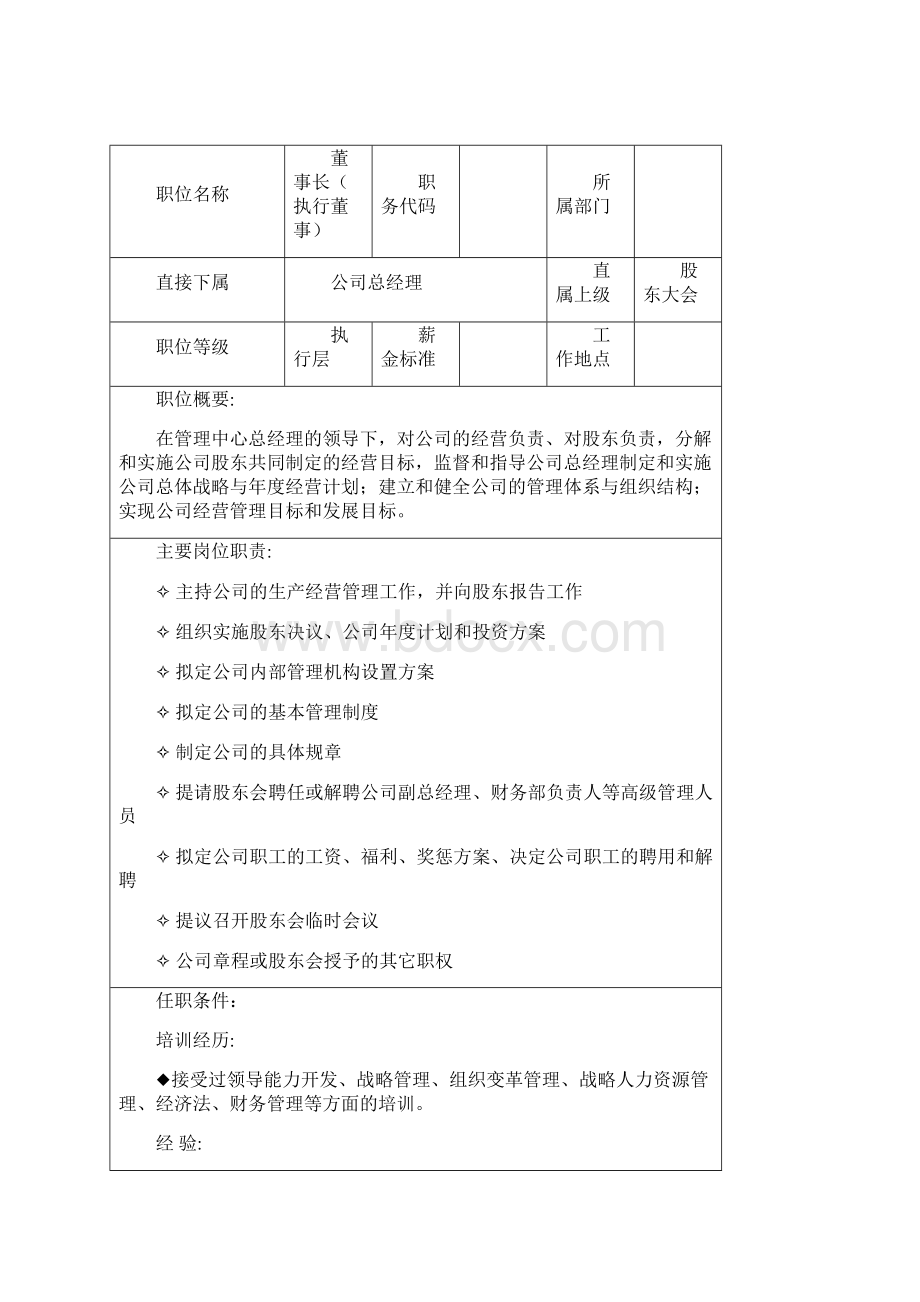 关键岗位KPI考核指标及岗位职责.docx_第2页